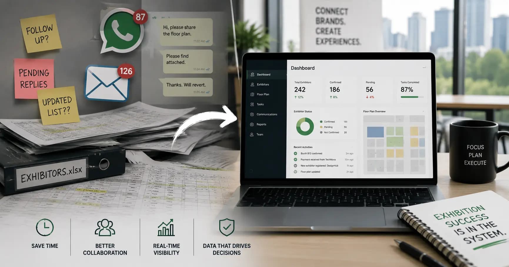 Why Exhibition Organisers Outgrow Email, WhatsApp and Excel